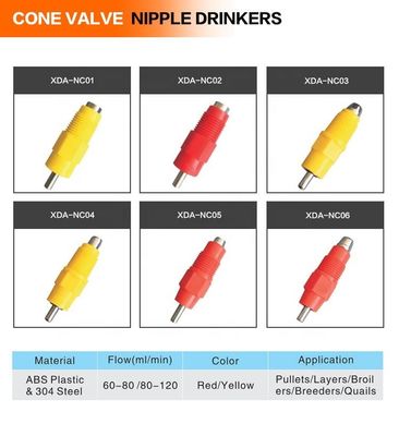 Poultry Chicken PVC water nipple drinker Square Pipe for Poultry broiler duck quail farm drinking system