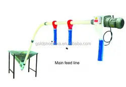 Automatic Feeding System For Poultry Chicken Farm Equipment Chicken Drinker And Feeder