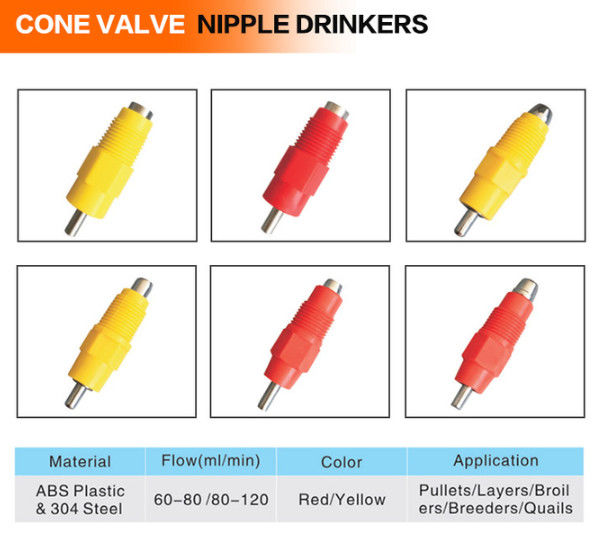 FARM Waterer poultry feeding water supplier Nipple Drinker Feeder Water Cups Chicken Drinkers